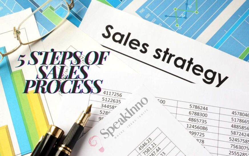 5 Steps of Sales Process